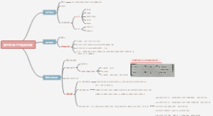 广外 基础会计 第三章 账户与复式记账