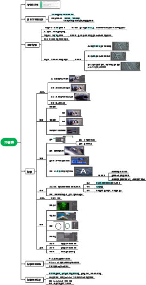 5.PS滤镜