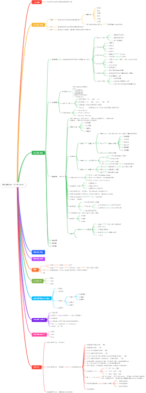 挖掘流量破点，设计商业模式
