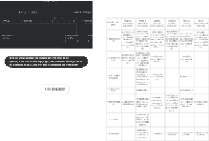 100思维模型