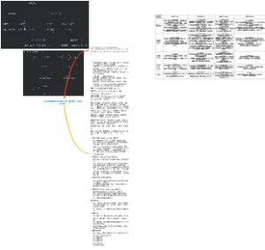 设计学常用研究方法及用法介绍（量化研究、设计研究干货）