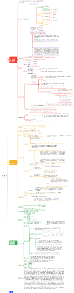 23课《胜利道歌》