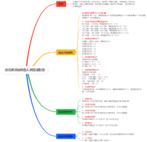 项目销售人员提成制度