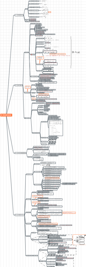 造价案例分析（土木建筑工程）《第二章 技术经济分析》一级造价师