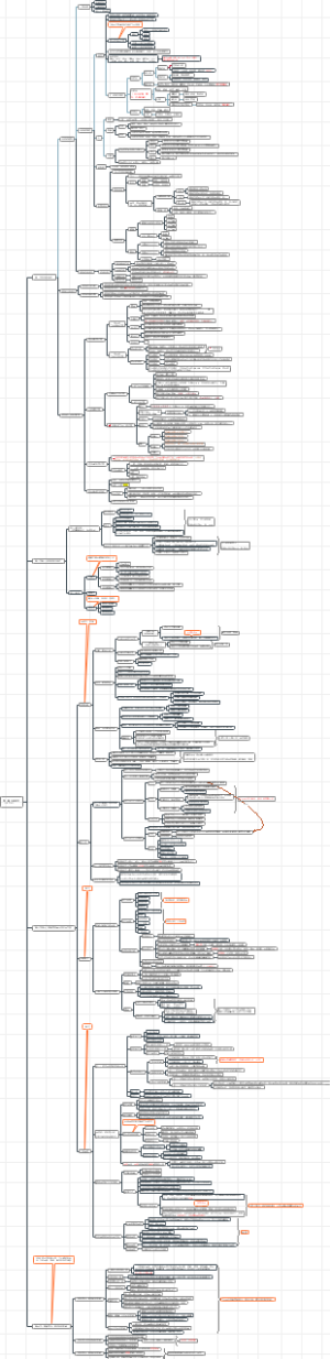 《第一章 工程地质》一级造价工程师 建设工程技术与计量（土木建筑工程）