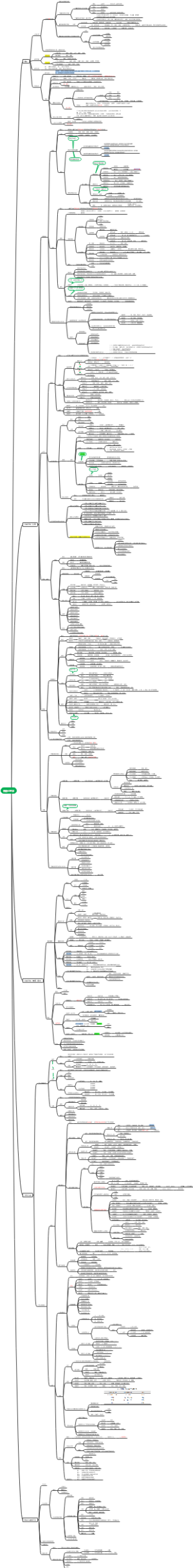 教师照片考试--普通心理学