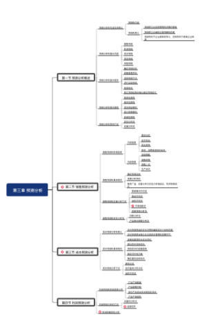 《管理会计》第三章 预测分析