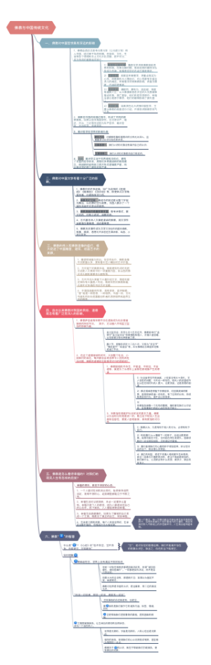 佛教与中国传统文化