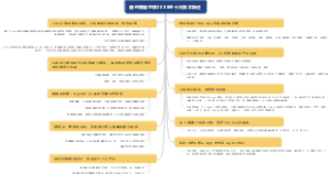 通往智能世界2035的十大技术跃迁