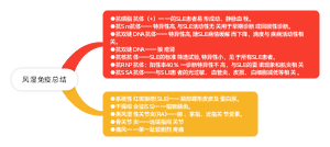风湿免疫总结