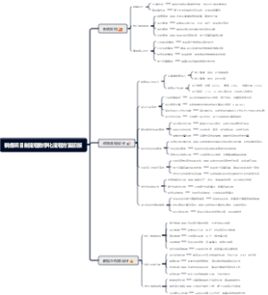 销售项目制流程数字化流程方案初版