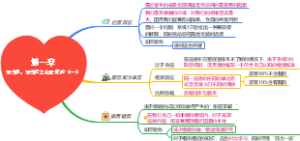 心理效应