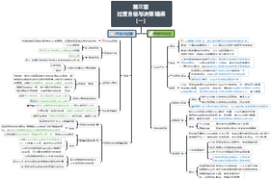 第三章过度自信与决策错误