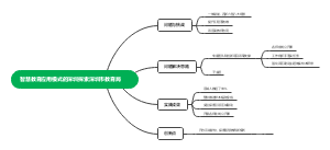 智慧教育应用模式的深圳探索深圳市教育局