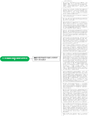 2023年普通高等学校部分特殊类型招生基本要求