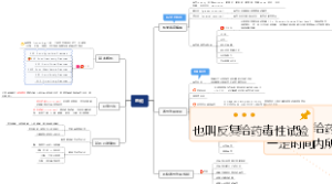 药物毒理学