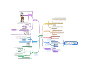 中外美术欣赏与评析