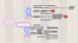 语言学中的言语行为理论