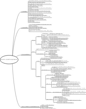 亲密关系：第14章 亲密关系的维持和修复