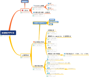 设备测试生产计划