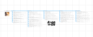 七上期末政治