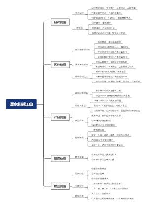 溧水礼樾江山项目价值体系