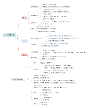 八上地理从世界看中国和中国自然环境