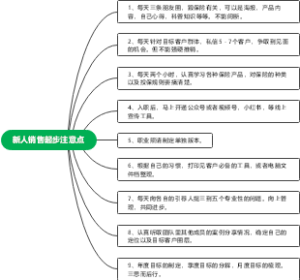 新人销售起步注意点
