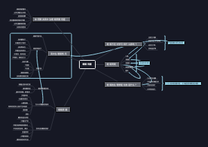 高中生睡眠质量问题 (1)-210405121814