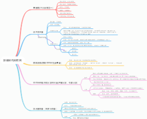 人教版九年级上次第三单元：封建时代的欧洲