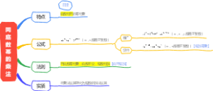 初中数学知识网络建构（LJ）- 整式的乘除