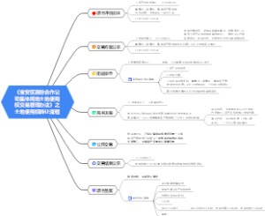 宝安区集体用地土地使用权转让流程