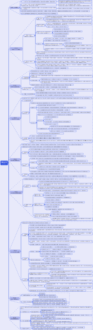 秦制两千年（一）