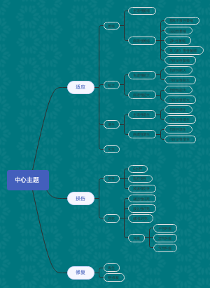 病理学：细胞和组织的适应、损伤与修复