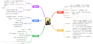 《树孩》