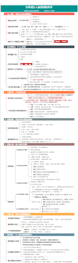 怎样成为人脉管理的高手（培训心得）
