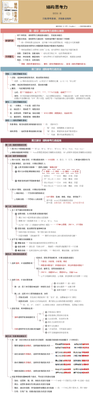 《结构思考力》读书笔记