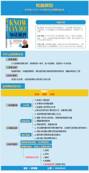 《知道做到》