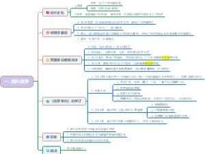 八年级上册历史第一课