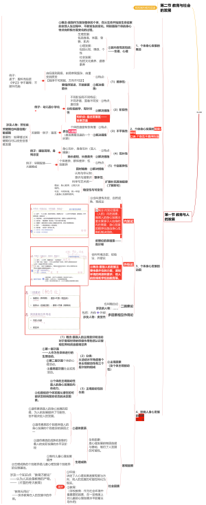 教育基础学更新