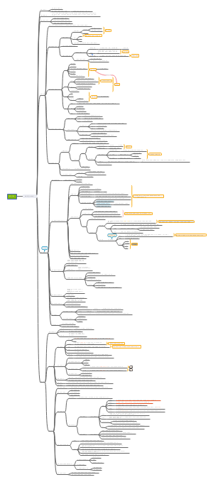 细胞生物学第十二章