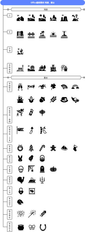 Office图标素材-风景、假日