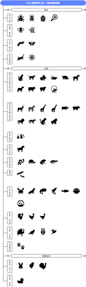 Office图标素材-虫子、动物及相关图标