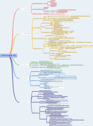 优秀到不能被忽视