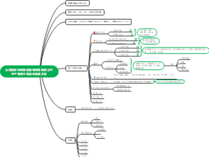 山西骊影风尚智能服装科技有限公司电子商务业务启动准备方案