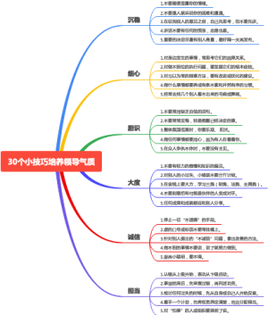 30个小技巧分分钟培养领导气质