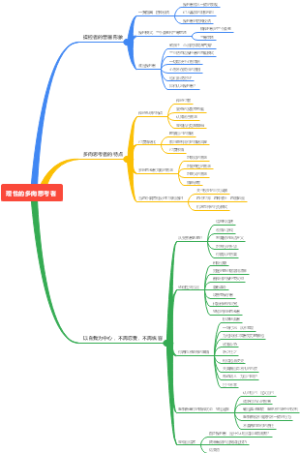 《理性的多向思考者——高敏感人群的生存之道》