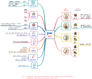 蒲地蓝口服液临床用药须知