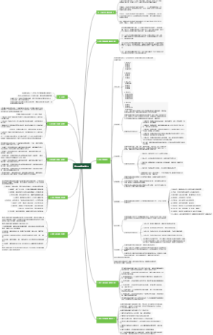 运营具备的能力