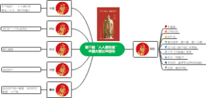 第三届“人人读论语”全国大型公益活动